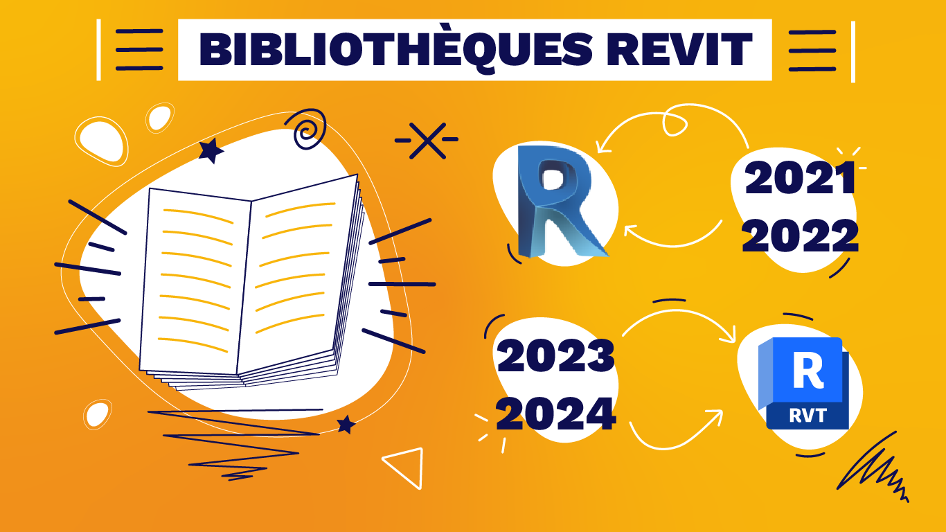 bibliothèques revit